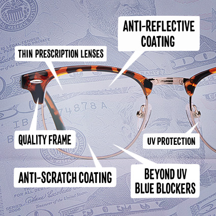 Glasses with thin prescription lenses, anti-reflective coating, UV protection, quality frame, anti-scratch coating, and beyond UV blue blockers.