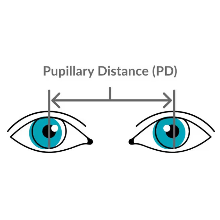 Pupillary Distance (PD) measurement between two eyes with arrows indicating the distance.