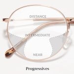 Clarity in Every Glance: Unlocking the World with Zenni's Progressive Lenses