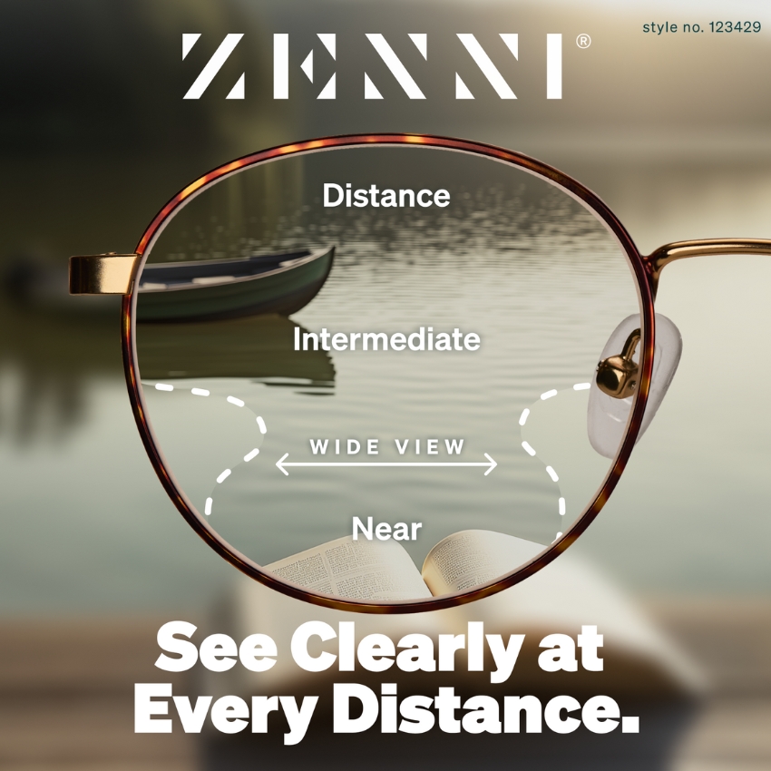 Zenni glasses lens showing Distance, Intermediate, Near; text: See Clearly at Every Distance. Style no. 123429.